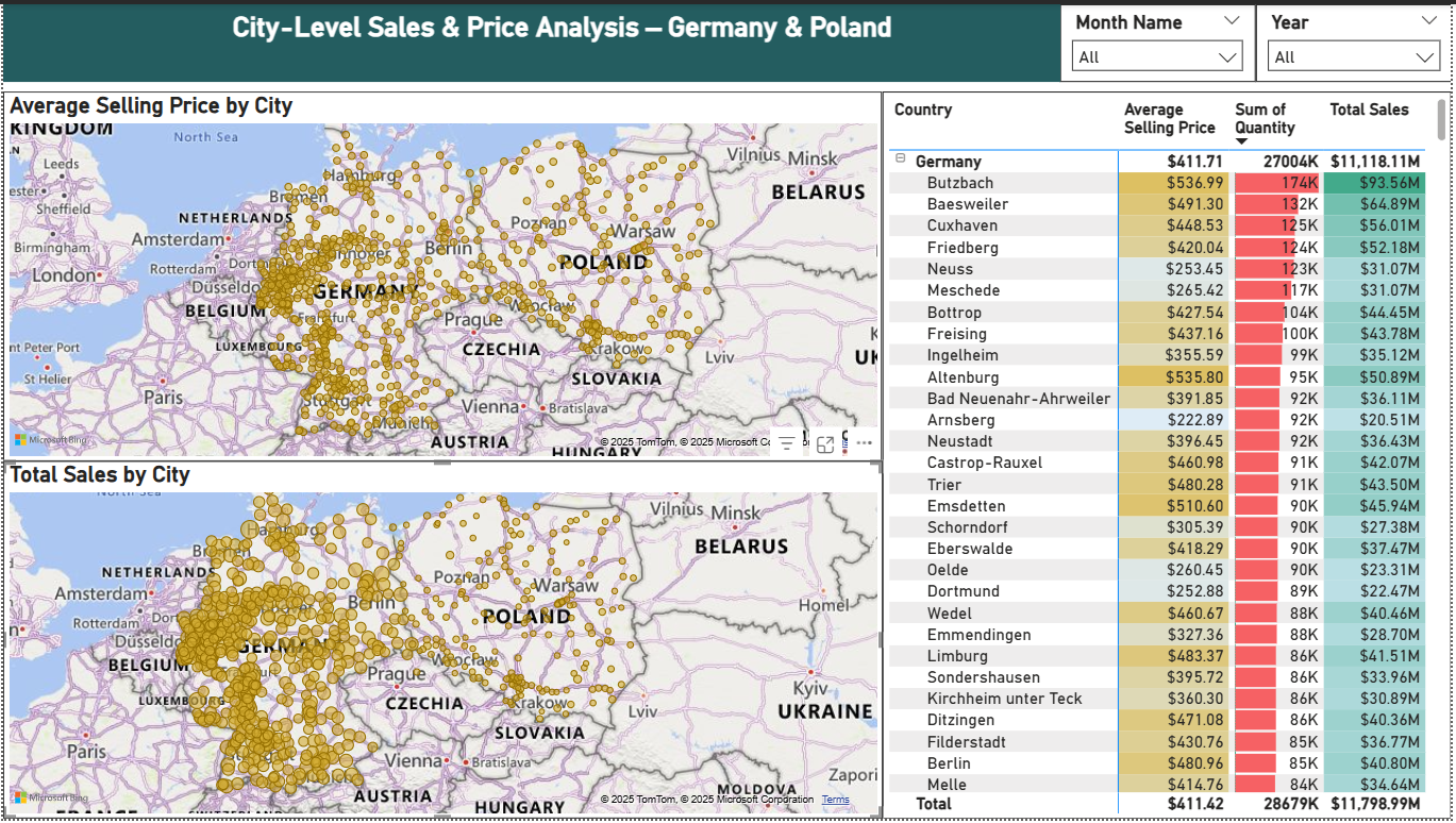 Pharma Cover Image 2